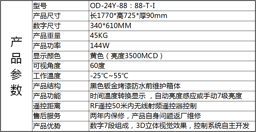 OD-24Y-88：88-T-I.png