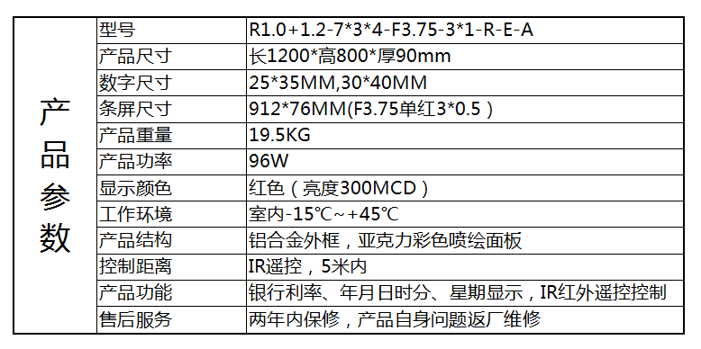 参数图-山西汇率牌.png