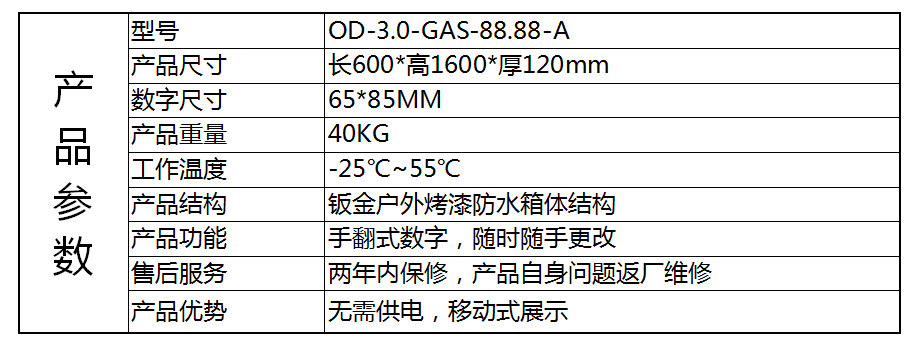 翻牌数字.png